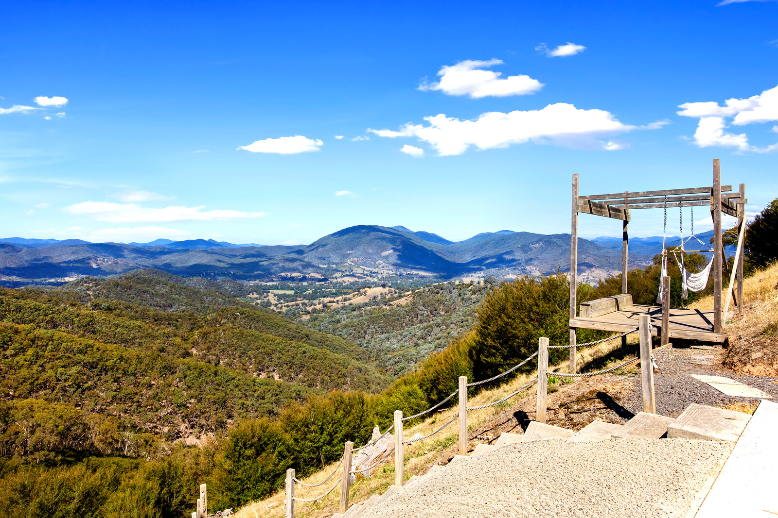 Example image of service